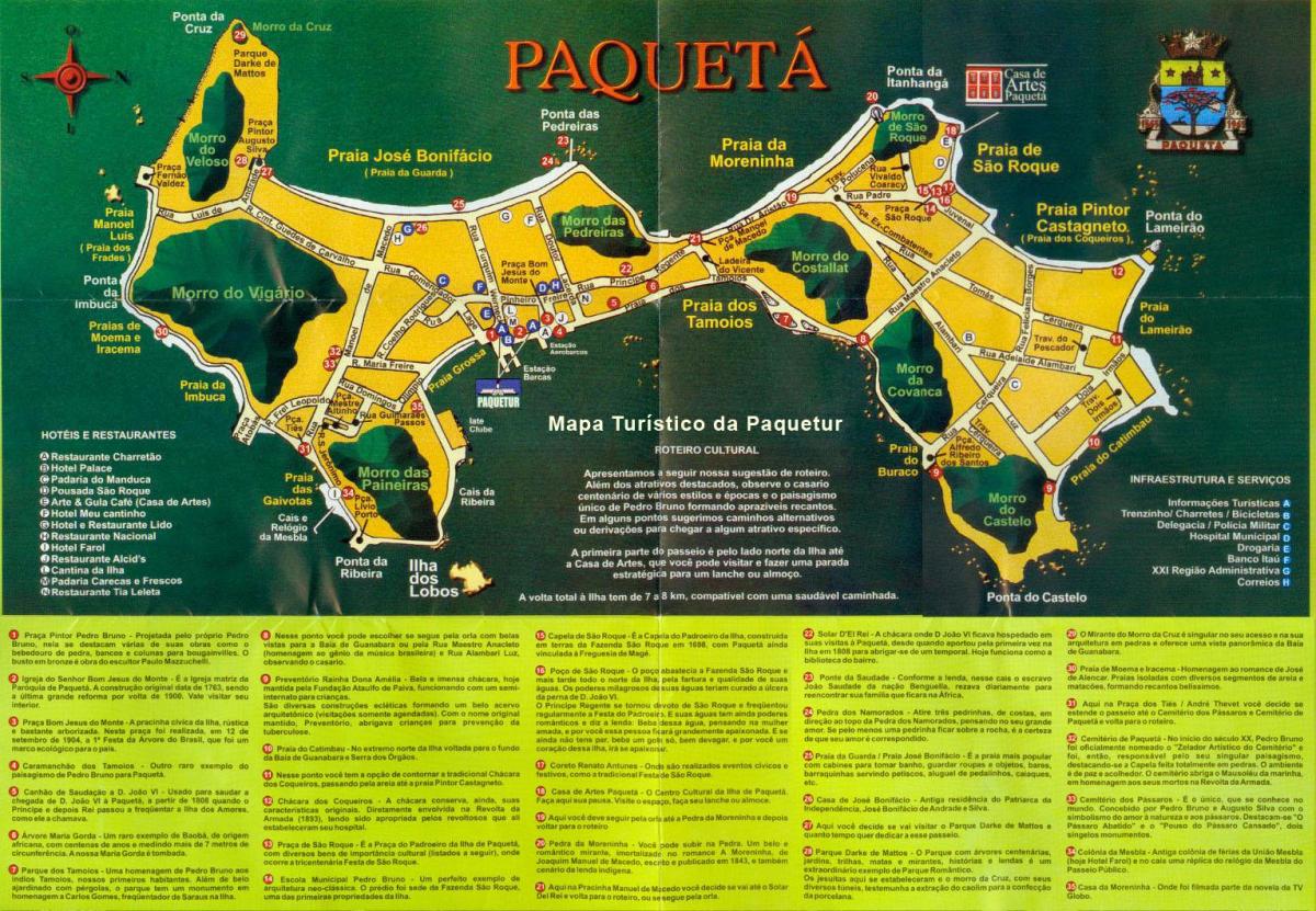 வரைபடம் Paquetá