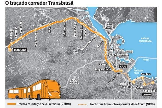 வரைபடம் BRT TransBrasil