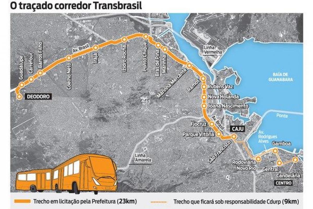 வரைபடம் BRT TransBrasil