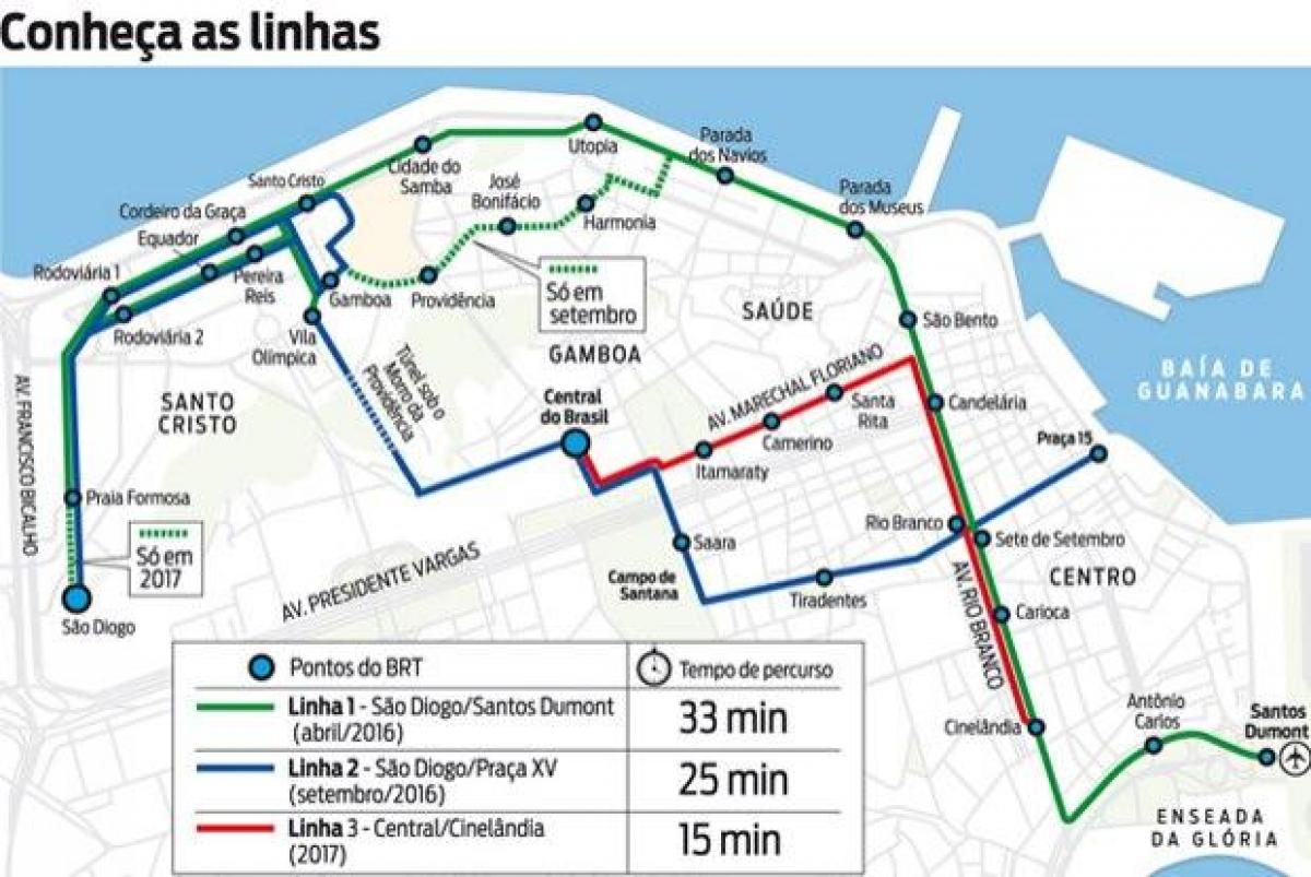 வரைபடம் VLT ரியோ டி ஜெனிரோ - Line 3