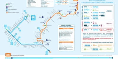 வரைபடம் BRT TransCarioca