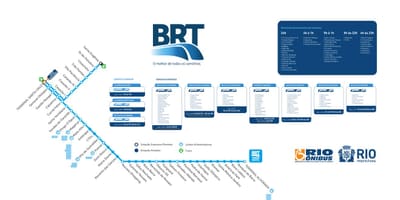 வரைபடம் BRT TransOeste