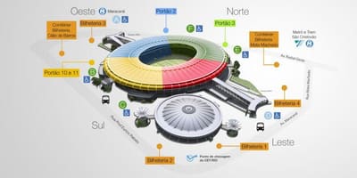 வரைபடம் Maracana அரங்கம்